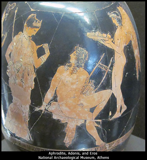 Aphrodite, Adonis, and Eros